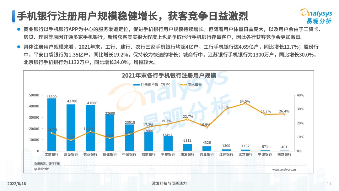 产品经理，产品经理网站